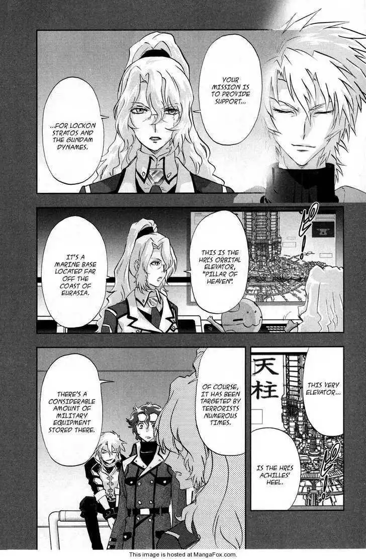 Kidou Senshi Gundam 00F Chapter 2 17